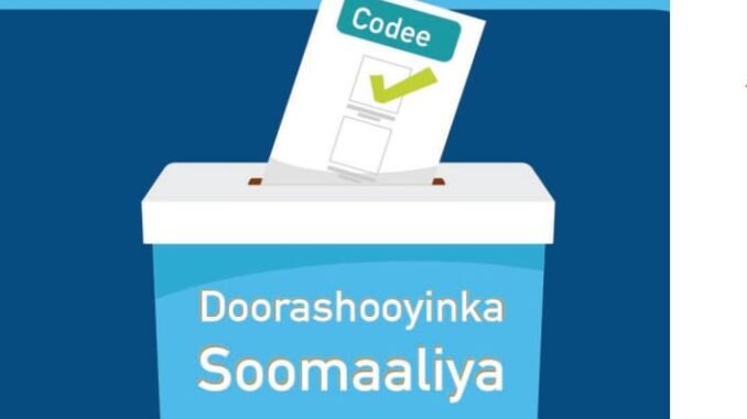 Soomaaliya Doorasho Qof iyo Cod (One Person, One Vote)?