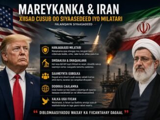 Mareykanka iyo Iran: Xiisad Cusub oo Siyaasadeed iyo Milatari