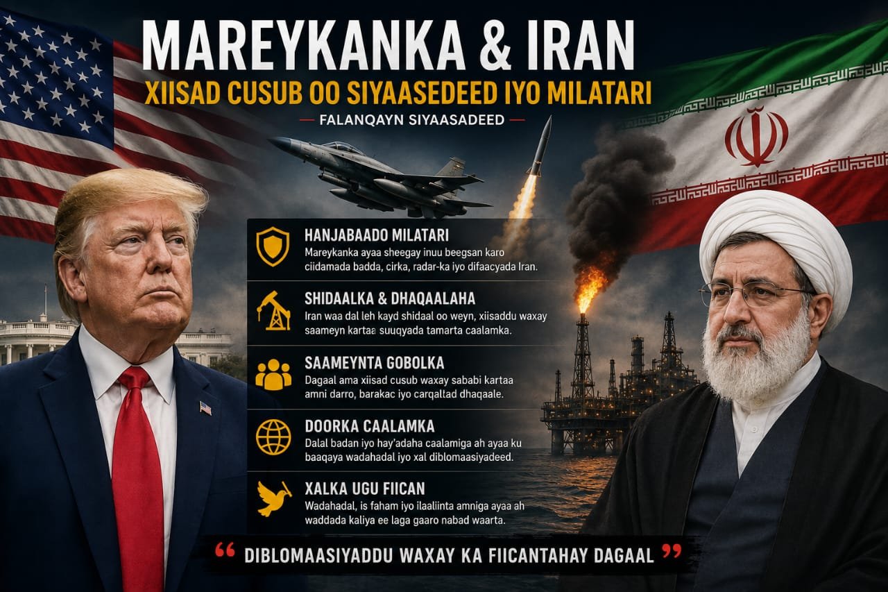 Mareykanka iyo Iran: Xiisad Cusub oo Siyaasadeed iyo Milatari